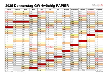 Leerungstermin Altpapiertonne